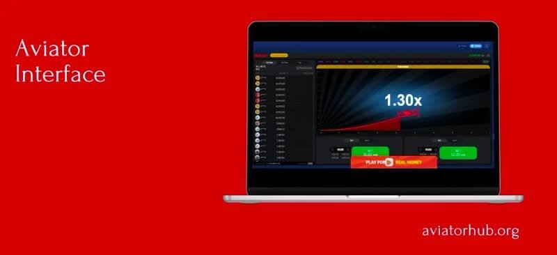 Auto cashout d'Aviator : du rythme à la discipline